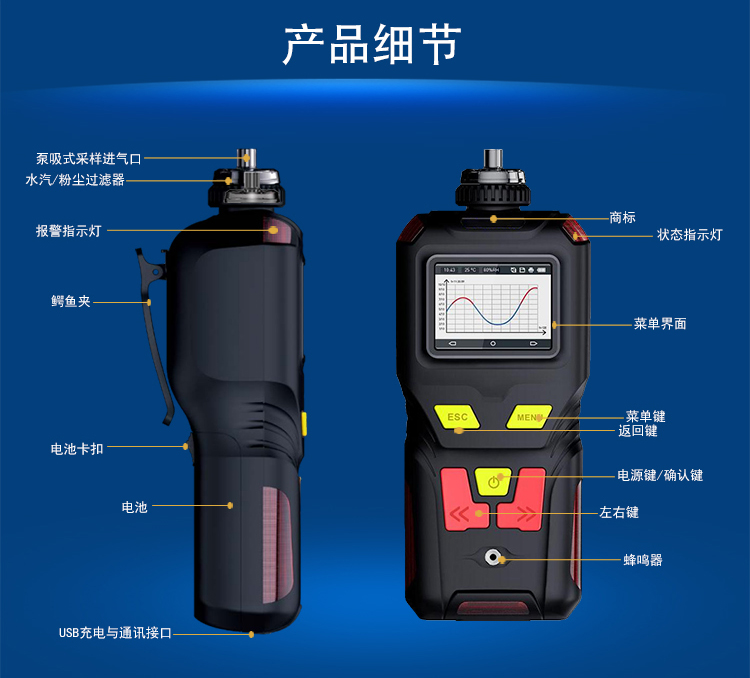 便攜式一氧化碳檢測報(bào)警儀