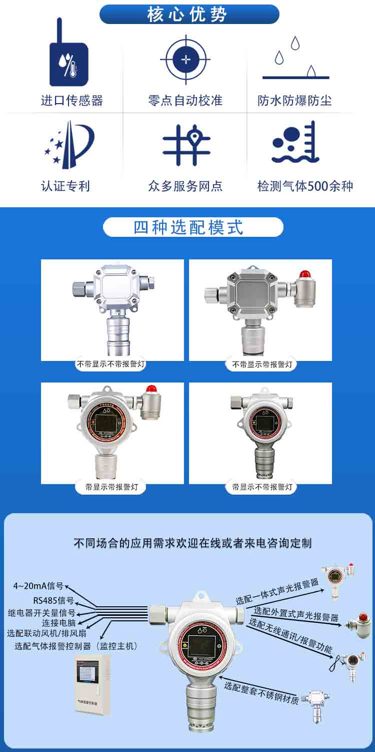 固定在線式氯乙醛氣體檢測報警儀