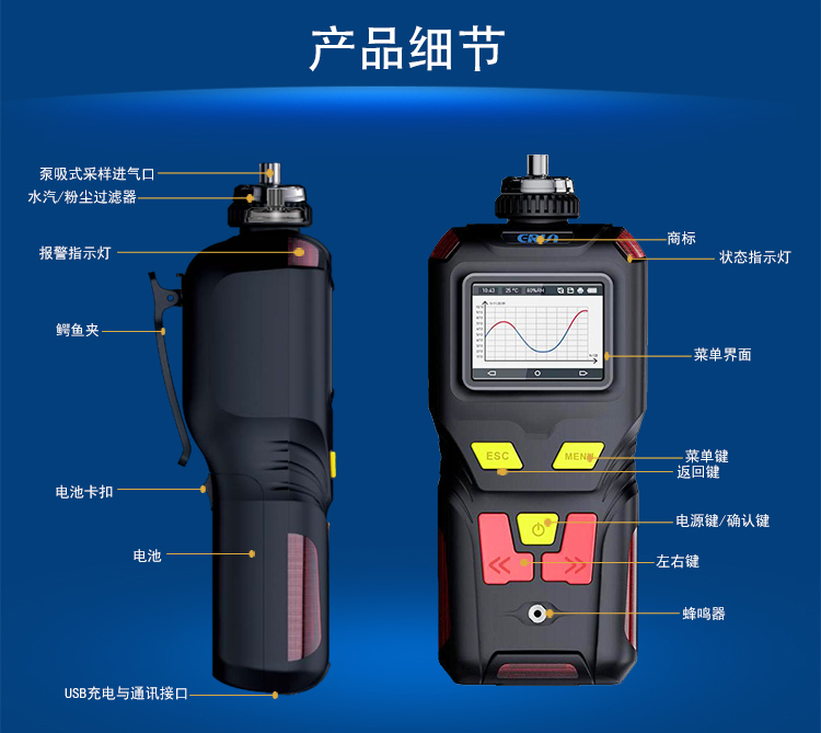 便攜泵吸式碳酰氟(羰基氟)檢測報(bào)警儀